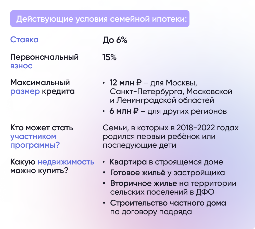 Условия программы «Семейная ипотека» будут расширены – Новости на  СПРОСИ.ДОМ.РФ